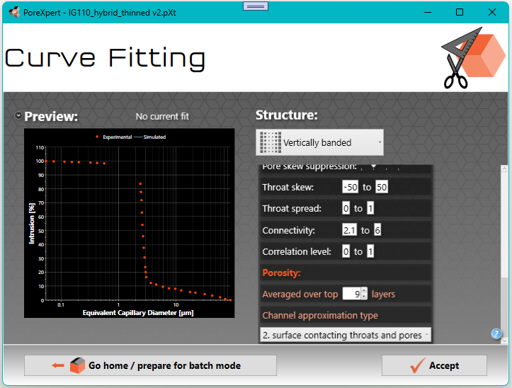 Figure CP 10. Figure CP 10.
