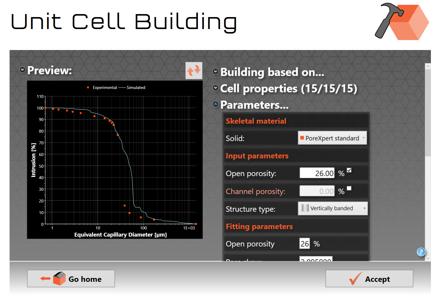 manual unit cell screen
