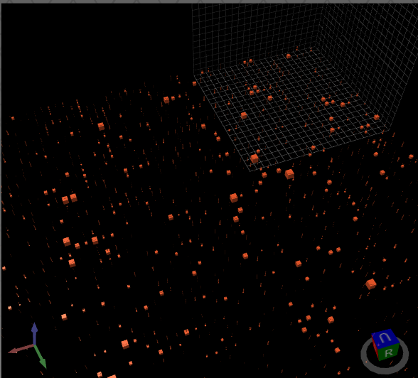Figure CPV 7. Channel porosity visualisation preview screen zoomed in Figure CPV 7. Channel porosity visualisation preview screen zoomed in