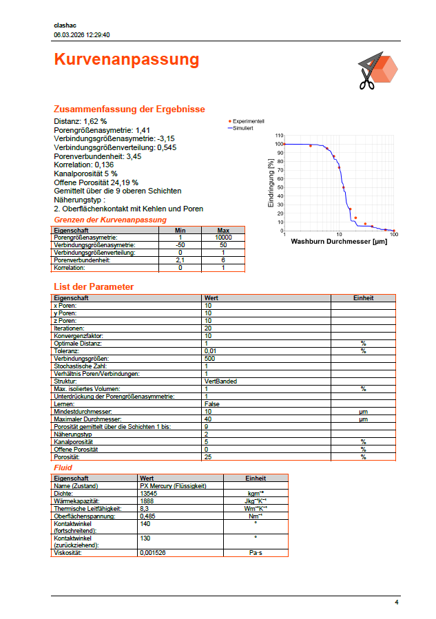 pdf report of channel porosity simulation in German