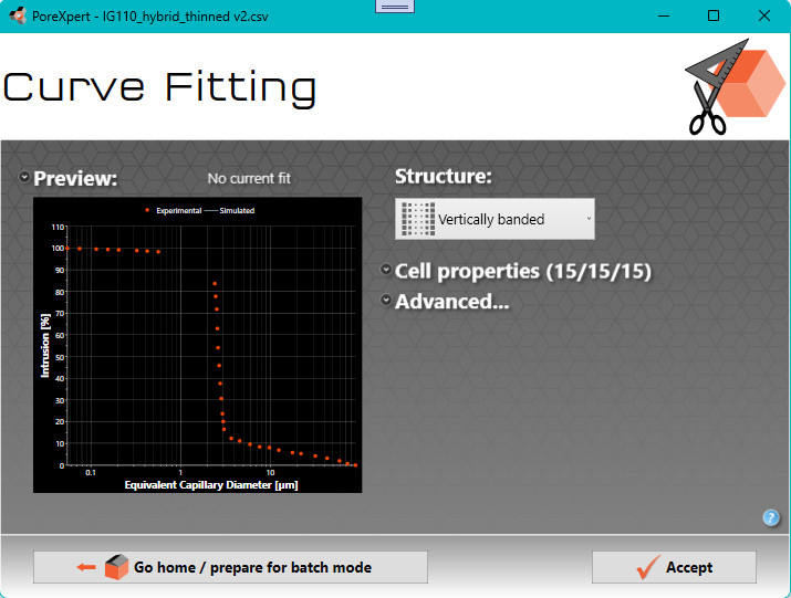 Figure CP 3 Figure CP 3