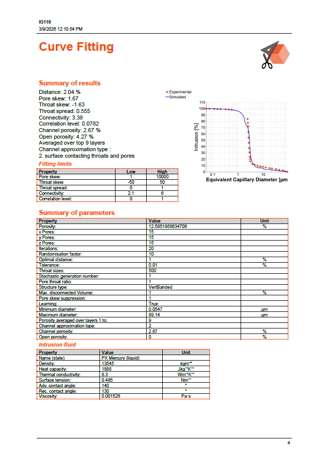 PDF fitting page PDF fitting page