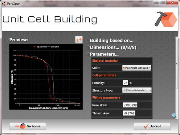 manual unit cell screen