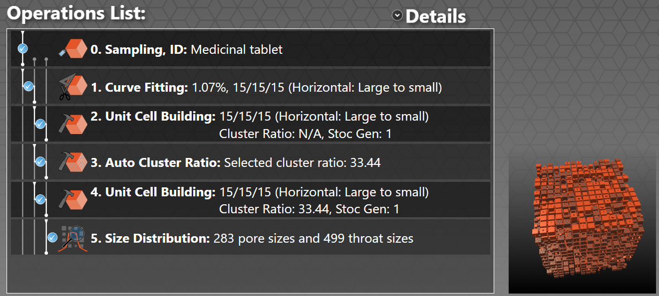 Medicinal tablet HLtoS sgen 1 CR ops screen