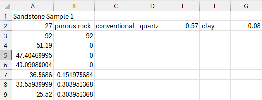 Figure 2.  The porosimetry datafile containing extra sample information.