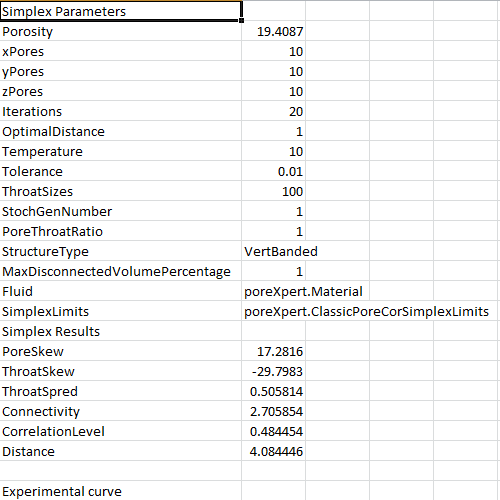 CSV fitting report