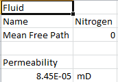 permeability CSV report